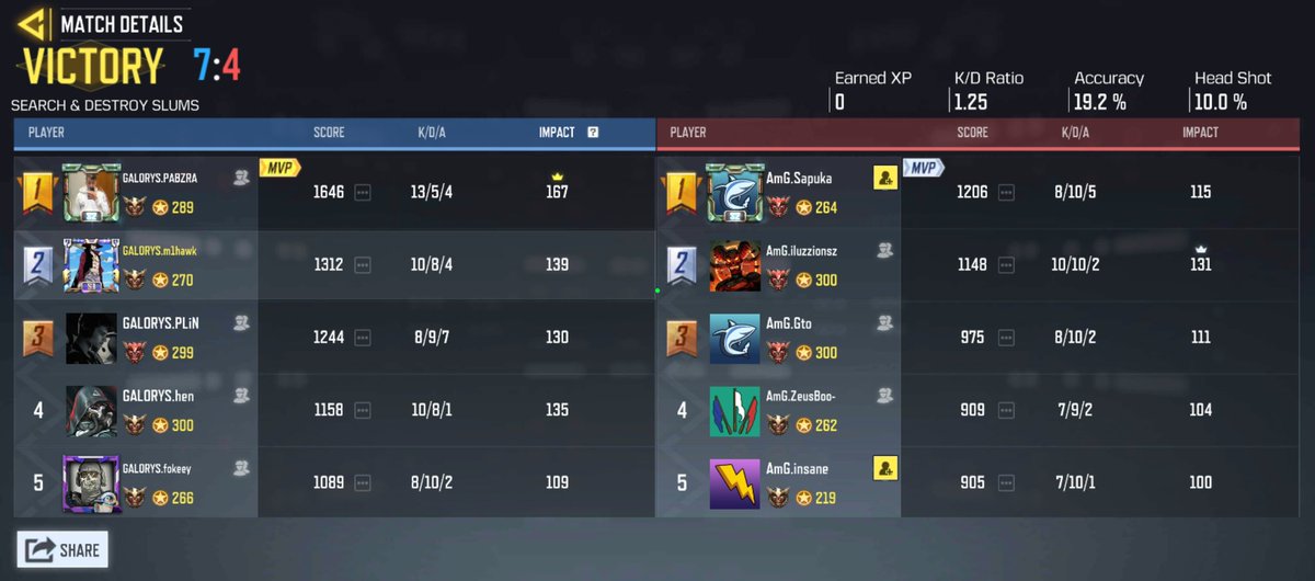 milhack 👌 tweet media