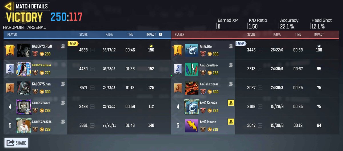 milhack 👌 tweet media