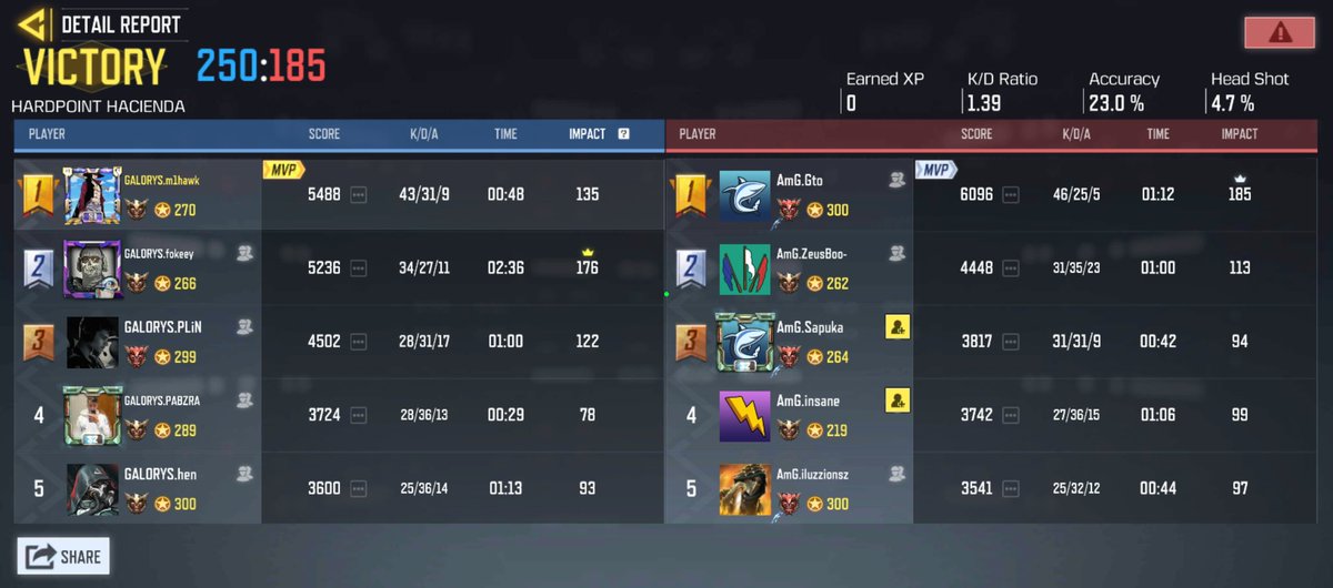 milhack 👌 tweet media