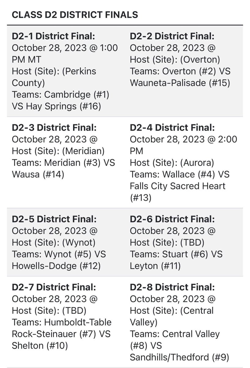 ST Lady Knights will be traveling to Central Valley High School on Saturday, Oct.28th. Game starts at 5:30pm! Streaming information will be released closer to game day. Our crowd has been the backbone to this team!! Let’s rock this place on Saturday!!! GO KNIGHTS 🏐💪🏻 📣