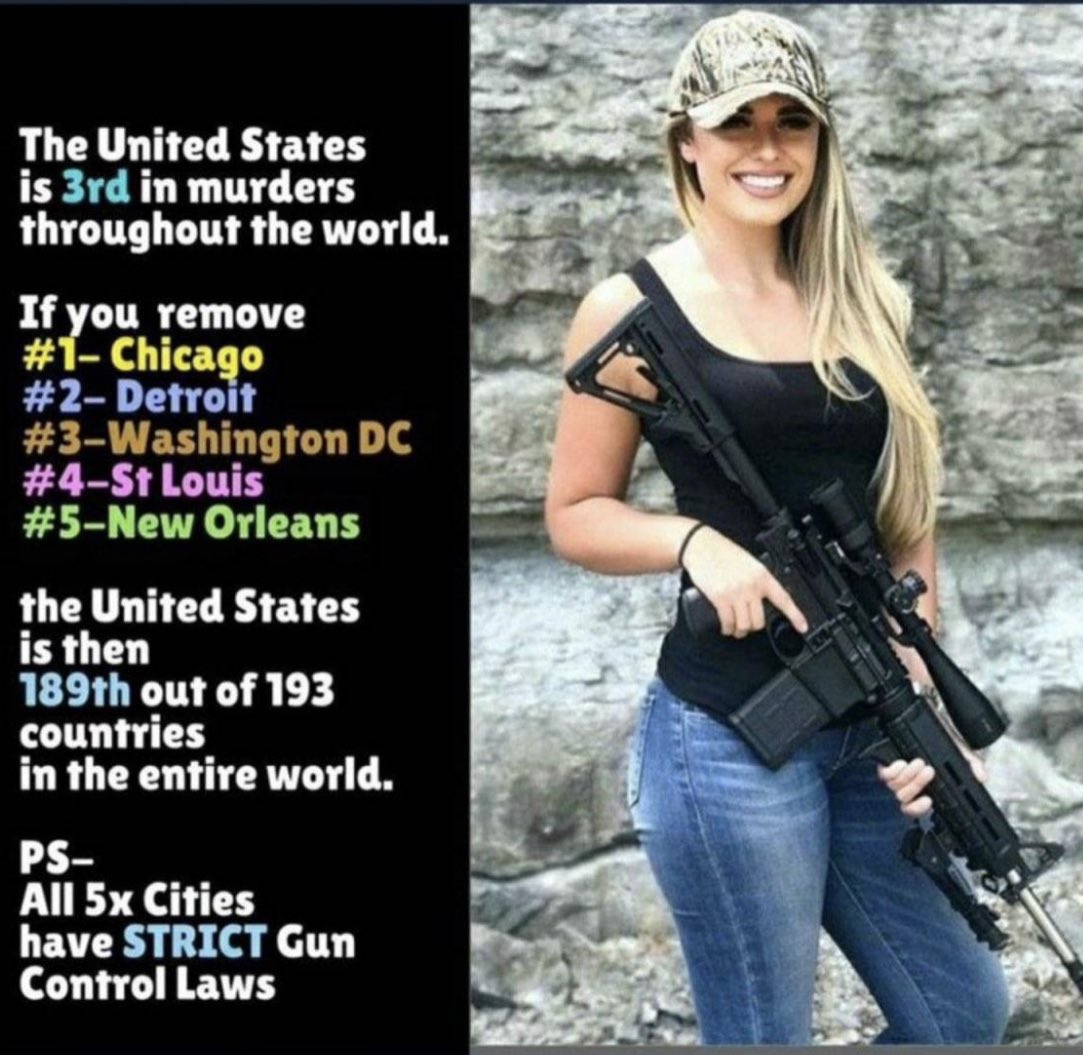 Once again, 700 million guns in America didn’t pick themselves up & go on a rampage. I’m not giving mine up ever because there’s a few lunatics among 330 million people. 

The math doesn’t lie so fuck your #ItsTheGuns bullshit. #2A 4eva!
#Maine #Lewiston