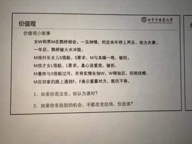 AAA23230297's tweet photo. 班里职业生涯课搞个这个小活动，这个男M被所有人嫌弃，大家都支持女W，因为她拒绝了M，M是渣男。但是M也没做错什么呀，只是无奈的情况下为了履行约定呀，但是因为和S上床，所以不干净了，所以是渣男。这种厌恶和歧视的手段，好像有点眼熟啊。 https://t.co/J69OogWatV