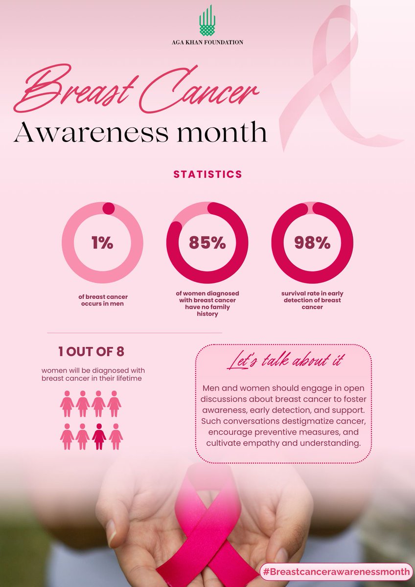 Halima_S. tweet media