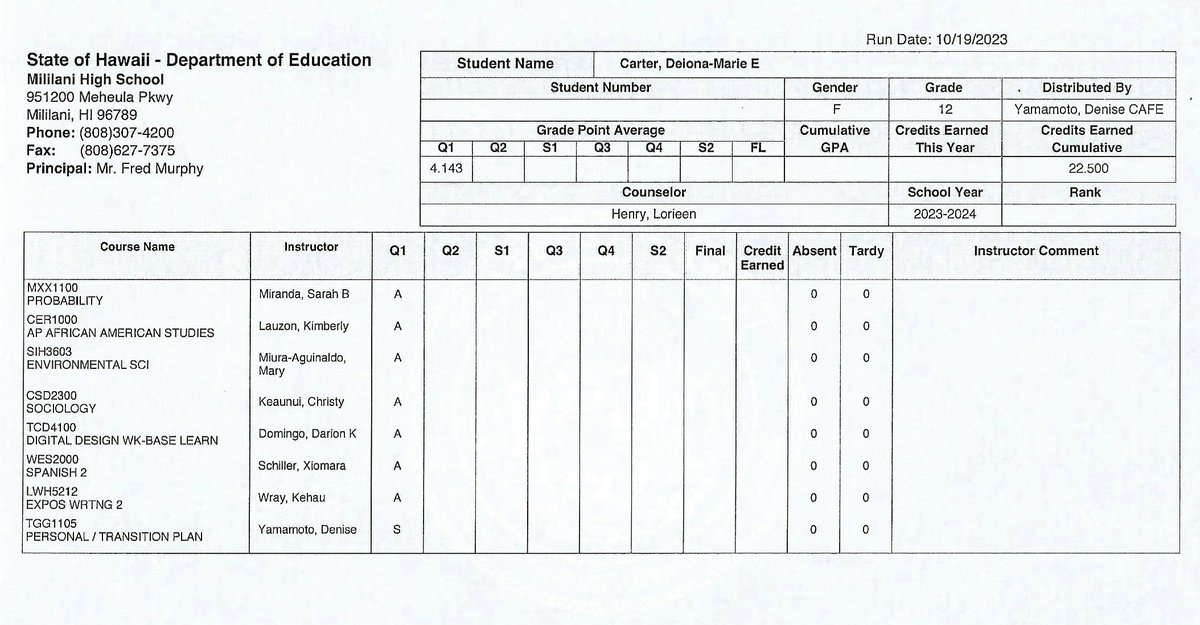 DeionaF's tweet photo. Senior year, still on pace to meet my goal!! 🎓 https://t.co/N0MmurP8u7