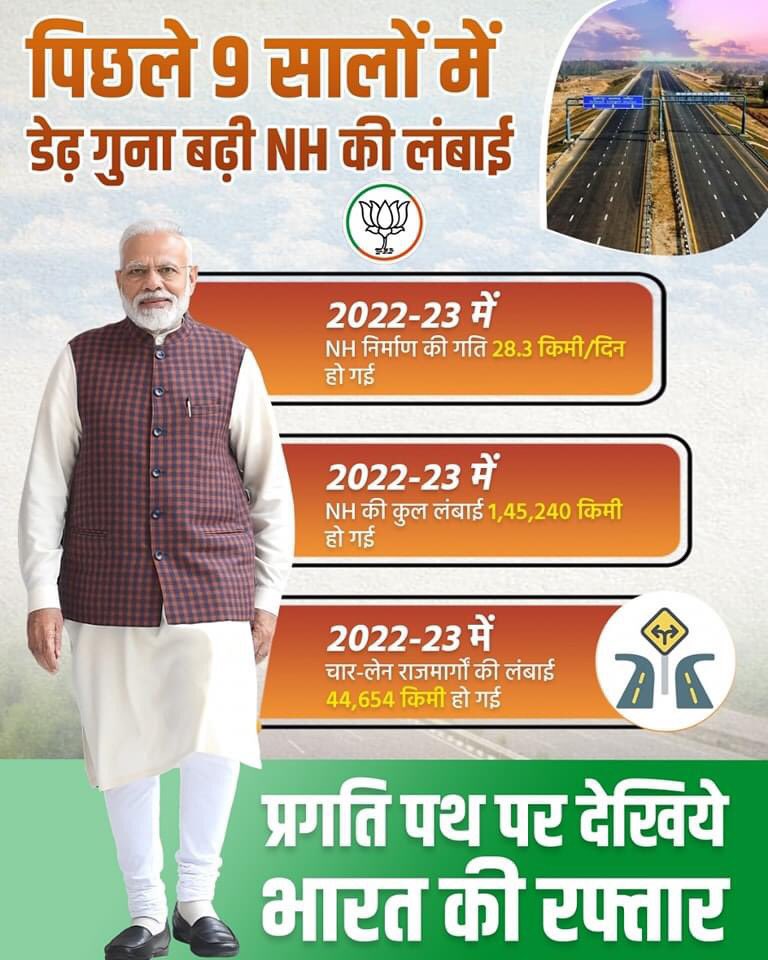 NaveenMarkande2's tweet photo. फ़र्क़ साफ़ हे क्योंकि विकास की सरकार भाजपा सरकार हे। https://t.co/Z1L9zReJtv