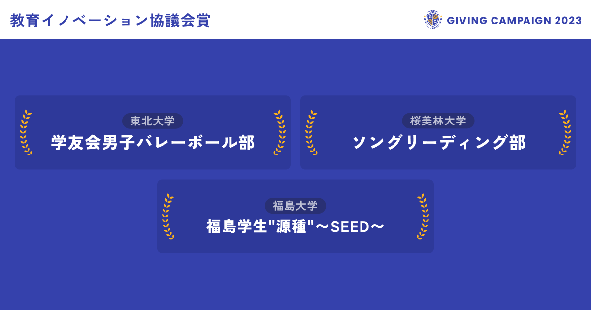 Giving Campaign 2025【公式】 (@gc_japan_univ) on Twitter photo /
見事、10/25の教育イノベーション協議会賞を
獲得した学生団体はこちら!!🏆
\
▼教育イノベーション協議会賞
その日に最も応援を集めた団体に贈られます✨
<a href="/utsunomiyavbc/">宇都宮大学男子バレーボール部</a> <a href="/Iwatemenslax/">岩手大学男子ラクロス部 RAVENS</a> <a href="/Quni_icehockey/">九州大学アイスホッケー部</a> <a href="/huycyacht/">広島大学体育会ヨット部</a> <a href="/TOMCATS___/">佐賀大学 アメフト部 TOMCATS</a> @tmdv2023 <a href="/yamadaihanagasa/">山形大学花笠サークル四面楚歌</a> <a href="/owu_lax/">大妻女子大学ラクロス部</a> <a href="/tokyotech_buffs/">東工大アメフト部</a> /
見事、10/25の教育イノベーション協議会賞を
獲得した学生団体はこちら!!🏆
\
▼教育イノベーション協議会賞
その日に最も応援を集めた団体に贈られます✨
<a href="/utsunomiyavbc/">宇都宮大学男子バレーボール部</a> <a href="/Iwatemenslax/">岩手大学男子ラクロス部 RAVENS</a> <a href="/Quni_icehockey/">九州大学アイスホッケー部</a> <a href="/huycyacht/">広島大学体育会ヨット部</a> <a href="/TOMCATS___/">佐賀大学 アメフト部 TOMCATS</a> @tmdv2023 <a href="/yamadaihanagasa/">山形大学花笠サークル四面楚歌</a> <a href="/owu_lax/">大妻女子大学ラクロス部</a> <a href="/tokyotech_buffs/">東工大アメフト部</a>