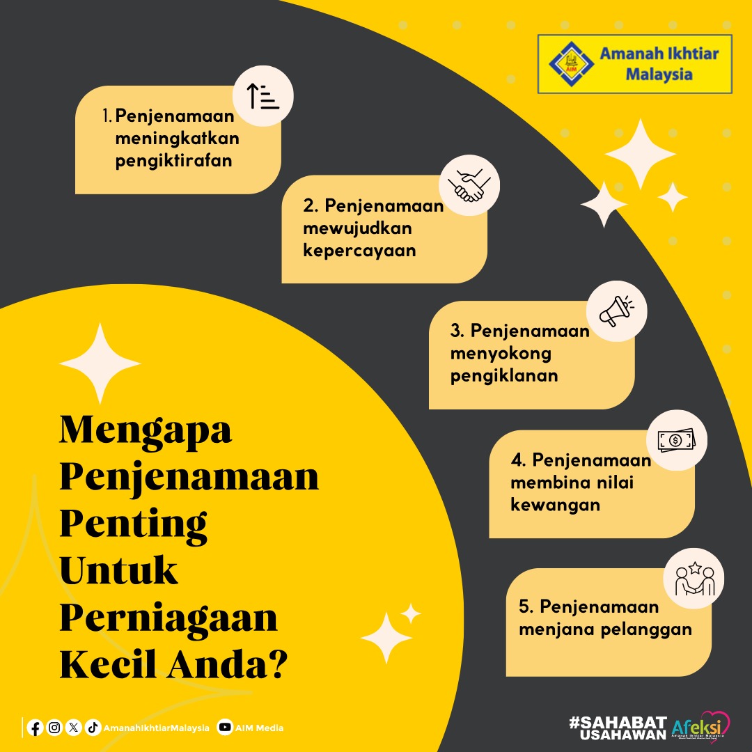 AmanahIkhtiar's tweet photo. Mari kita teroka bagaimana penjenamaan yang kukuh boleh menjadi aset berharga dalam menarik dan menonjolkan perniagaan anda di pasaran. 💪🌟
#amanahikhtiarmalaysia
#SahabatUsahawanAIM
#MalaysiaMadani
#charitywithdignity
#afeksi https://t.co/nRrYsHLffT