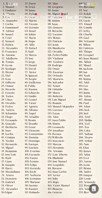 Lista de chicos que me gustan en l&iacute;nea sin tener perra idea c&oacute;mo se ven en persona 🥹😳 https://t.co/A<a href="/tag/stripchat"class="tags"><span>#stripchat</span></a><a href="/tag/stripchatlive"class="tags"><span>#stripchatlive</span></a>