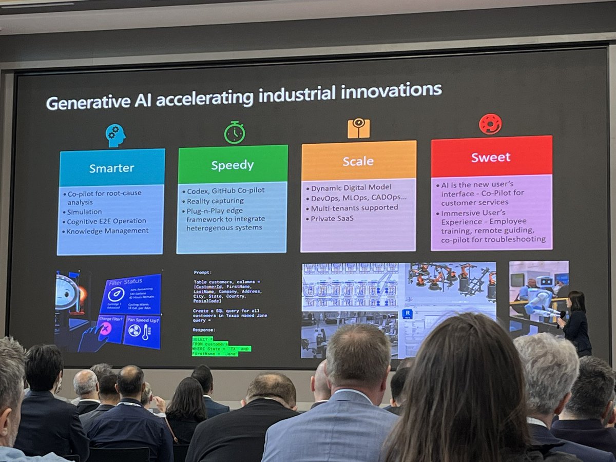 Cathy Yeh of @Microsoft discusses the industrial metaverse and how AI speeds up innovation for a variety of use cases #AdvantechWPC

@DesignWorld @Advantech_USA #industrialAI #industrialmetaverse