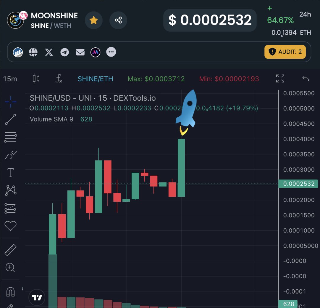 MoonShineERC's tweet photo. MOON $SHINE IS THE MISSION 

BOARDING NOW GET YOUR POSITION 🚀

#MOONSHINE $SHINE https://t.co/pk8dURQSSI