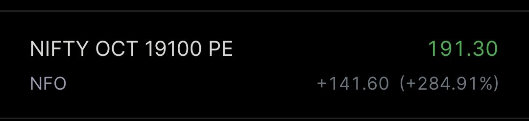 tradewith_ravi's tweet photo. Day 11/100 
Buying at 200 
SL 175 
Target 225 

#trading #stockmarket #nifty https://t.co/qmSzTKYb7T