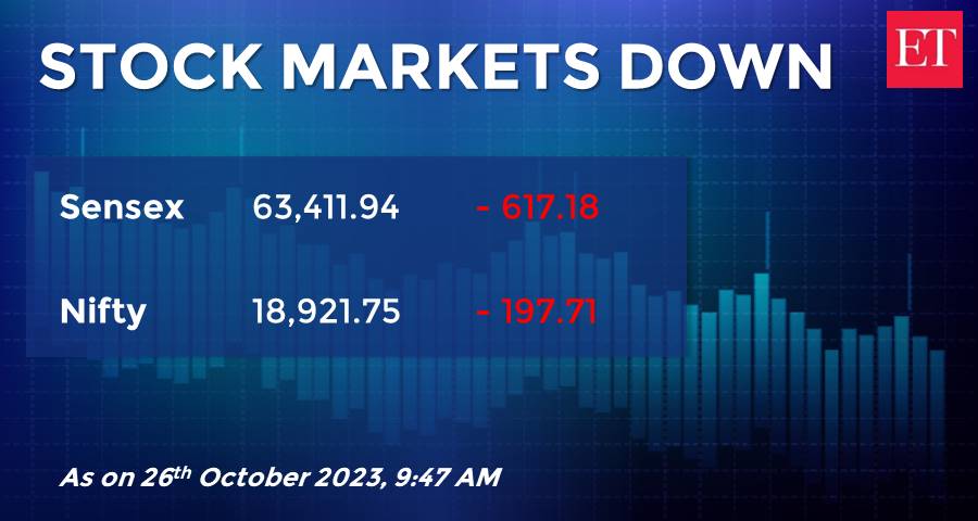 #Sensex down over 600 points, #Nifty slips below 19,000 
#StockMarket #LIVE Updates: bit.ly/40iCz8T
#SensexDown #StockMarketDown