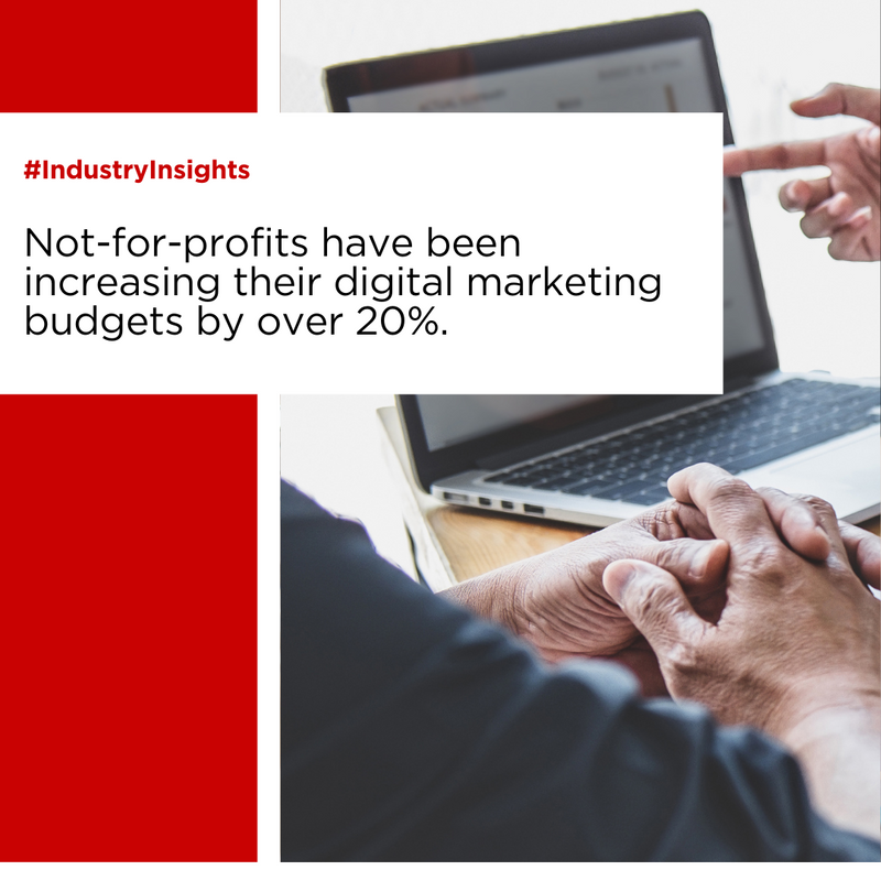 #IndustryInsights 

📱 Setting your not-for-profit up for long-term success starts with digital marketing.

Whether it's a 5% or 20% budget increase, anything will help. 👍

Source: HubSpot

#Shuriken #Accounting #Bookkeeping #Charities #NFP #AccountingServices