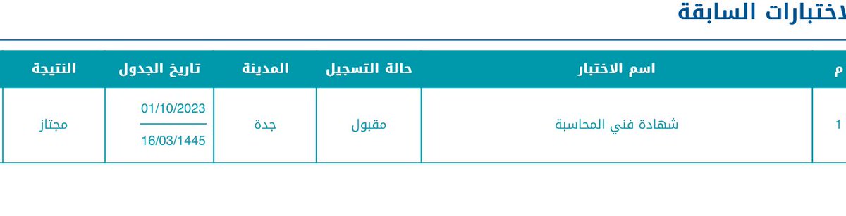 شـوق | CAT tweet media