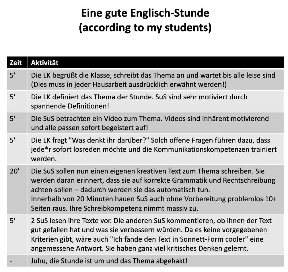 Christina Wurst (Tina) tweet media