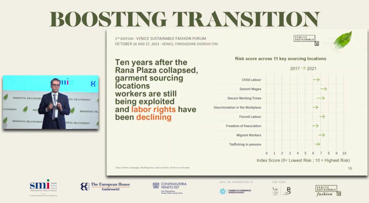#VeniceSFF
10 anni dopo la strage causata dal crollo del Rana Plaza in #Bangladesh - che ha tolto la vita a 1.138 lavoratori tessili - i lavoratori dell'industria vengono ancora sfruttati e i loro diritti non rispettati.
<a href="/CarloCici/">carlo cici</a>, Partner e Resp. Area Sustainability #TEHA