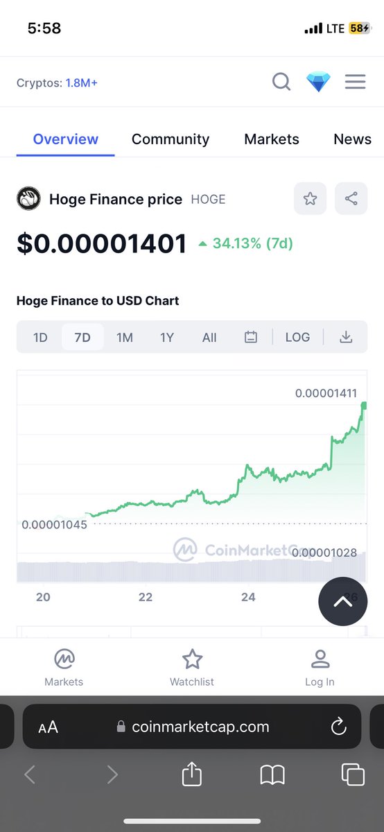 Don’t cal it a comeback <a href="/HogeFinance/">HOGE</a> <a href="/TomScibelli/">Tommy Smokes</a> <a href="/KFCBarstool/">KFC</a>