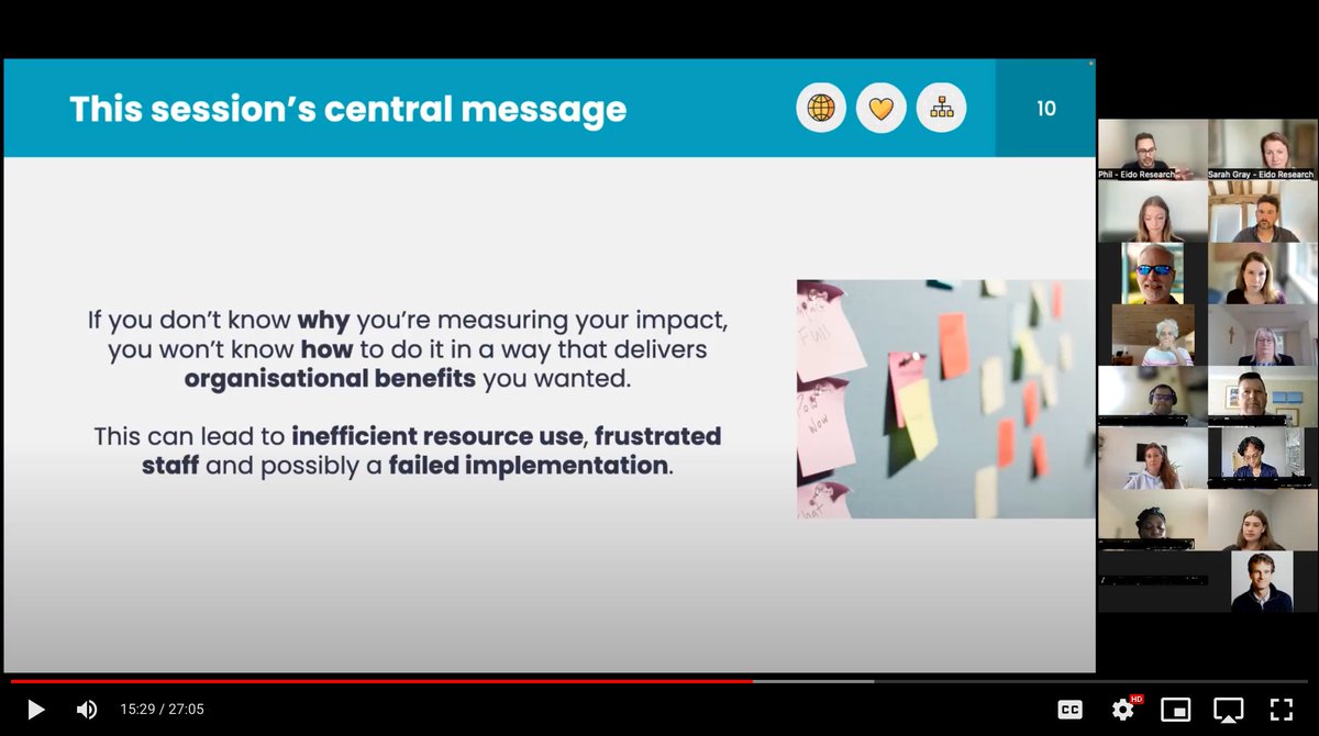 🚀 Thrilled to embark on a transformative journey with our 2023 Impact Cohort! 🌍

Exploring strategies, facing challenges, and sharing insights to amplify social and spiritual impact!🌟

📢 2024 applications are open! Ready to enhance your impact?

ow.ly/MYt150PZxWU