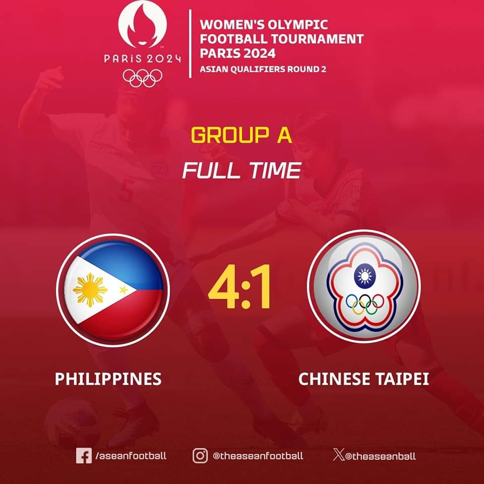 theaseanball's tweet photo. ✨ 2024 WOMEN'S OLYMPIC  FOOTBALL - AFC'S QUALIFIERS ROUND 2 | Group A

FT: Philippines 🇵🇭 4️⃣ - 1️⃣ 🇹🇼 Chinese Taipei

#AFC #Paris2024q https://t.co/JKMW1Uh58C