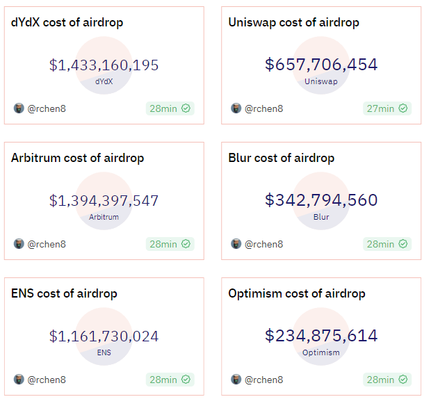 Shadat Official | Airdrop tweet media