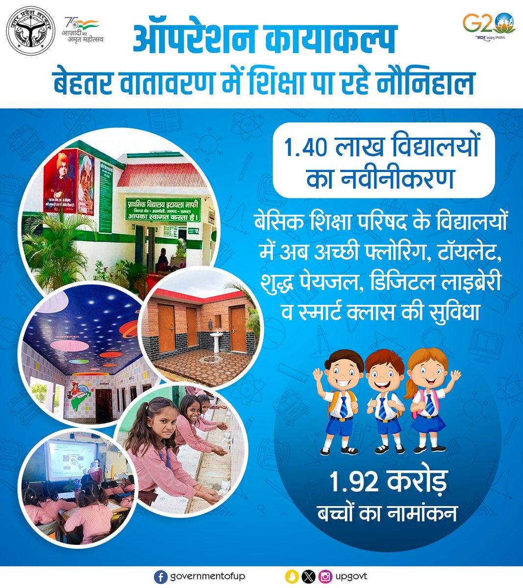#UPCM श्री <a href="/myogiadityanath/">Yogi Adityanath</a> जी के मार्गदर्शन में प्रदेश के विद्यालयों में बुनियादी व महत्वपूर्ण बदलाव किए जा रहे हैं।

'ऑपरेशन कायाकल्प' के कुशलतापूर्वक संचालन का ही परिणाम है कि <a href="/basicshiksha_up/">Department Of Basic Education Uttar Pradesh</a> के विद्यालयों में बच्चों को बुनियादी सुविधाओं जैसे- अच्छी फ्लोरिंग, टॉयलेट, शुद्ध