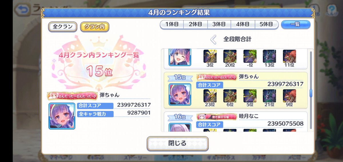 chanGames4's tweet photo. クラバト中の募集ですいませんが、休憩クラン様探してます
連携、同時凸等問題なくできますが持ち越しは基本嫌です。
またスコアも高い編成目指しますが、人気不人気等の関係で途中で編成変えたりとかは基本したくはありません。
それでもよければどうかお願いします

#プリコネR 
#プリコネクラン募集 https://t.co/lG4Gks9q01