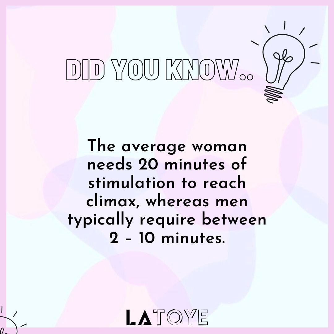 latoyeinc's tweet photo. And men say women have it easy... 

#LATOYE #PleasureParadise#empoweryourpleasure #womenempowerment #intimacymatters #relationshipgoals #BodyPositivity #climax https://t.co/BhPD6z0Ei9