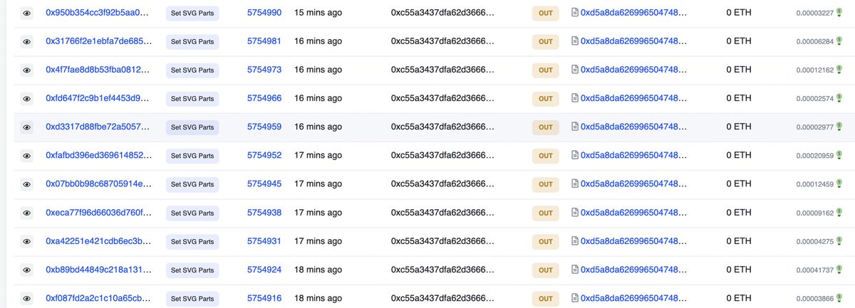 Setting SVG Parts Successful ✅