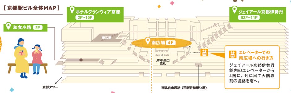 kiff_official's tweet photo. 京都駅ビル秋のKIDS DAYと京都国際映画祭2023の
コラボワークショップにて制作した
消しゴムハンコ、紙切りの参加者みなさんと講師の芸人との合作を
京都駅ビル4階南広場にて展示いただいております！

芸術の秋にふさわしい素敵な作品となりました🍂🍁
是非お近くにお立ち寄りの際にはご覧ください🎨 https://t.co/YbpiYmVR7I