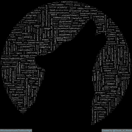 Clouds_Of_Words's tweet photo. 2023-10-26 is #WorldwideHowlAtTheMoonNight #HowlAtTheMoonNight #HowlAtTheMoonDay
#WordCloud #WordCloudArt #DigitalArt #Art #Artwork https://t.co/mTGCLA1VgY