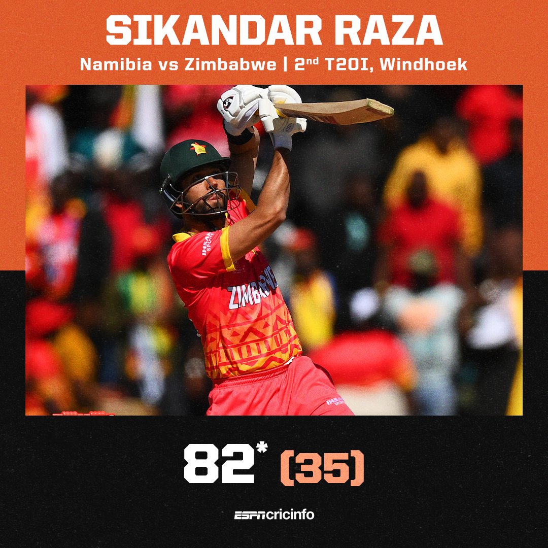 Sikandar Raza continues to shine for Zimbabwe 🌟

es.pn/46LO2A7 #NAMvZIM