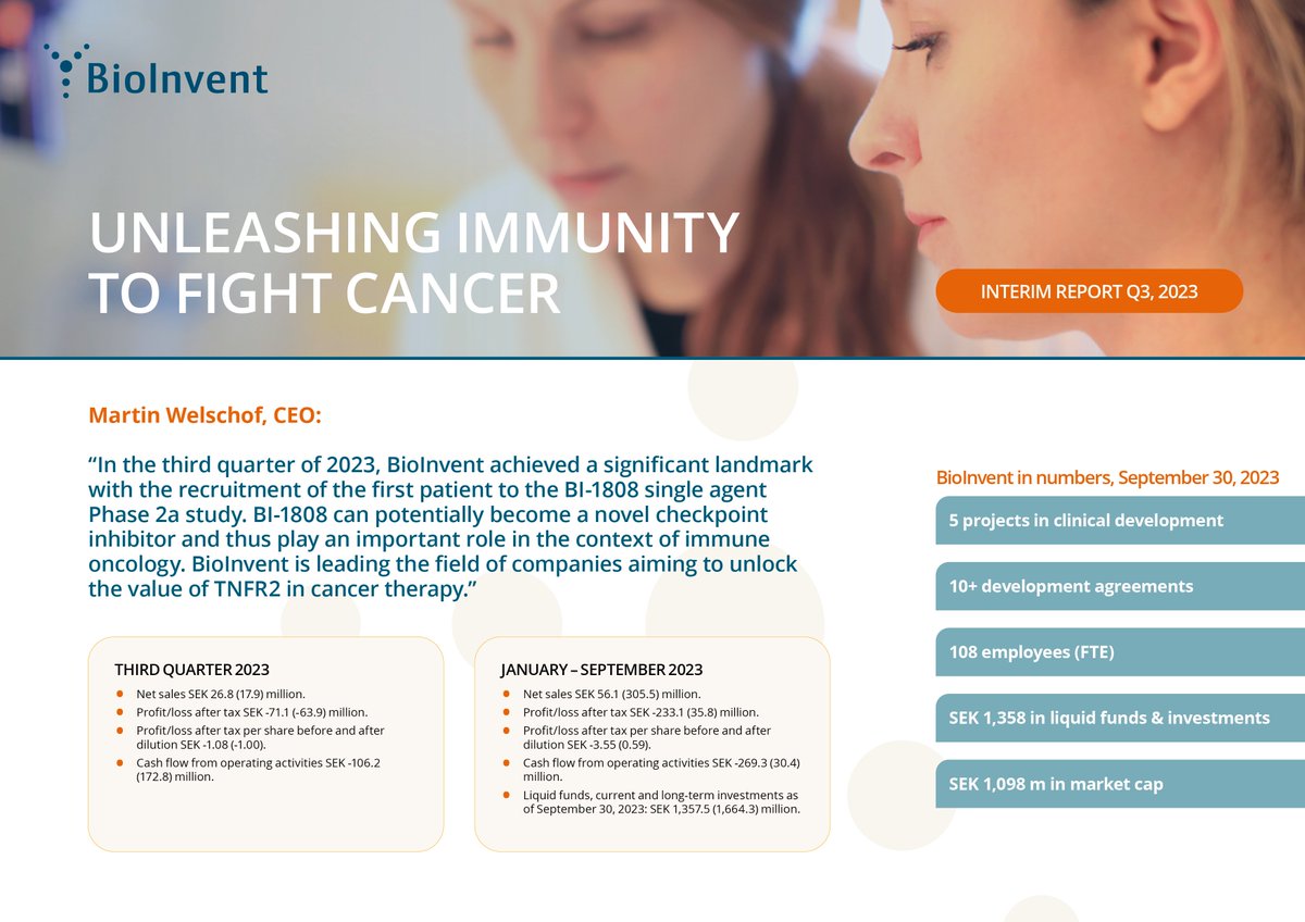 BioInvent International tweet media