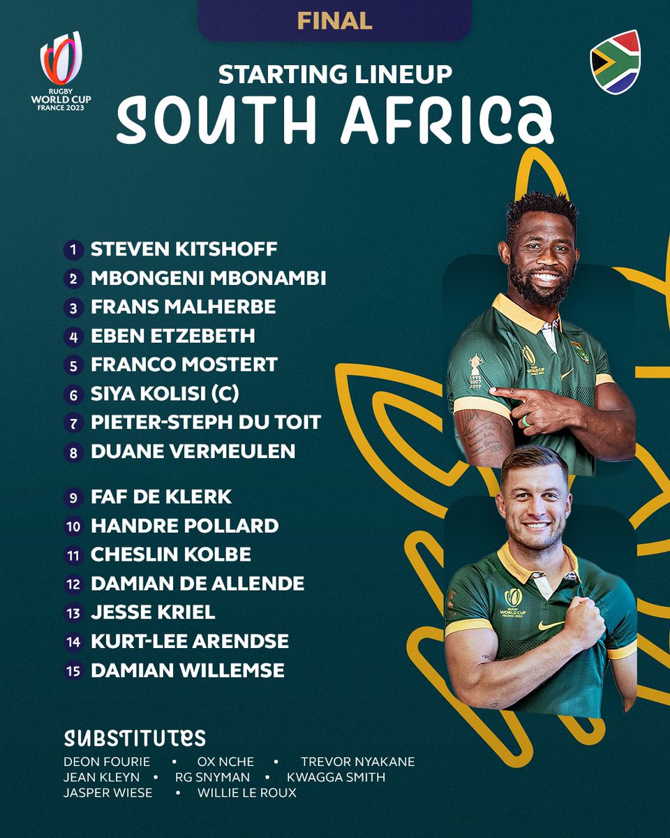 Rugby World Cup (@rugbyworldcup) on Twitter photo The South Africa team is in ๐ฟ๐ฆ
Faf and Pollard start and a 7-1 bench split ๐
#RWC2023 | #RWCFinal The South Africa team is in ๐ฟ๐ฆ
Faf and Pollard start and a 7-1 bench split ๐
#RWC2023 | #RWCFinal