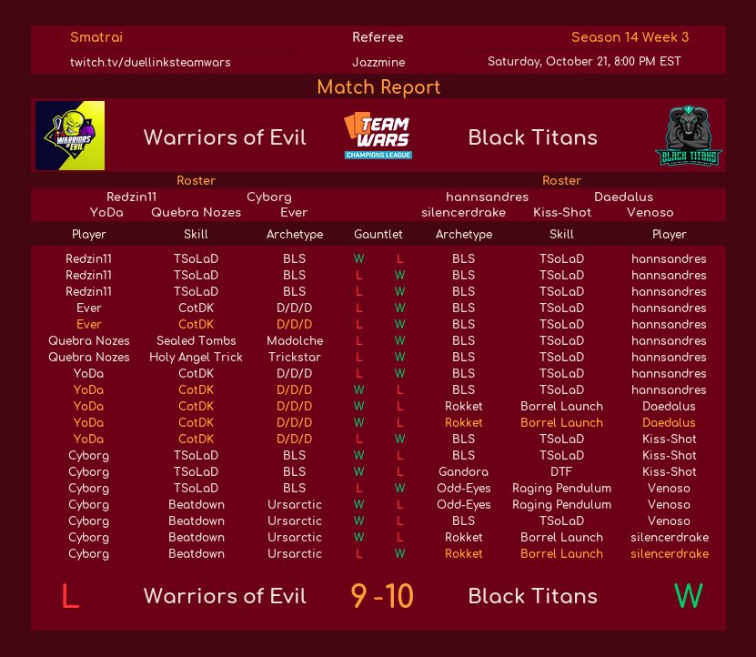 Black Titans tweet media