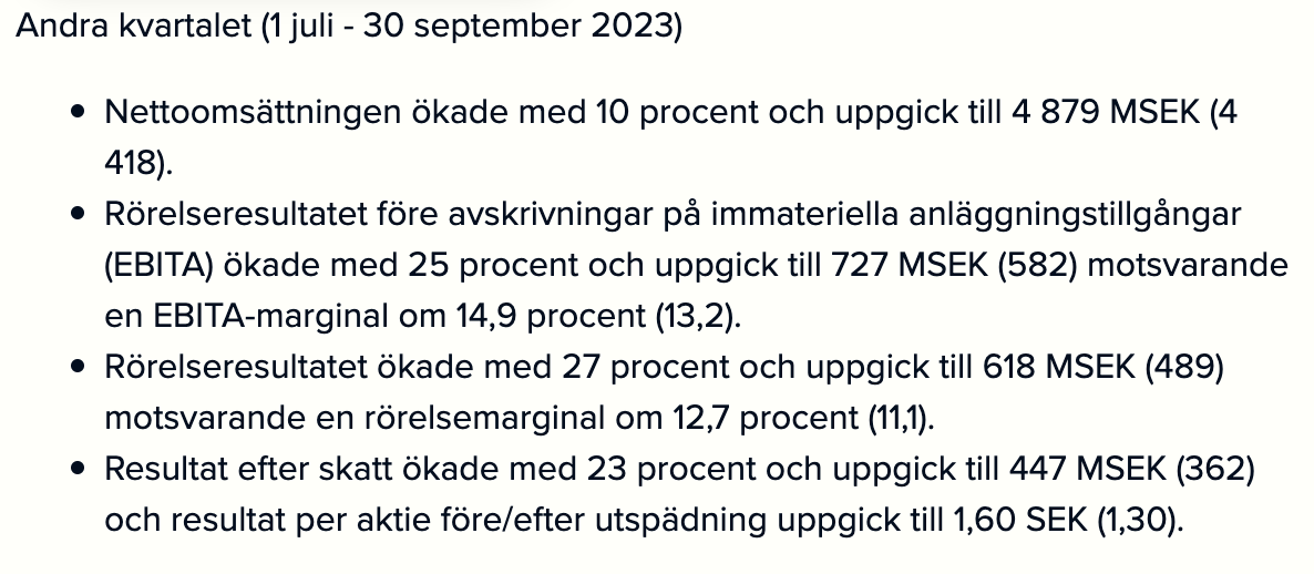 InderesNordic's tweet image. #Addtech Q2 kvartalsrapport 👀☕️

inderes.se/releases/addte…