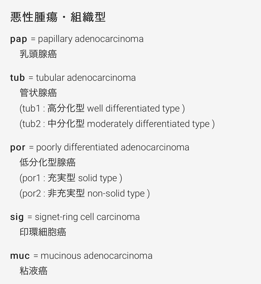 《医療略語》悪性腫瘍・組織型
