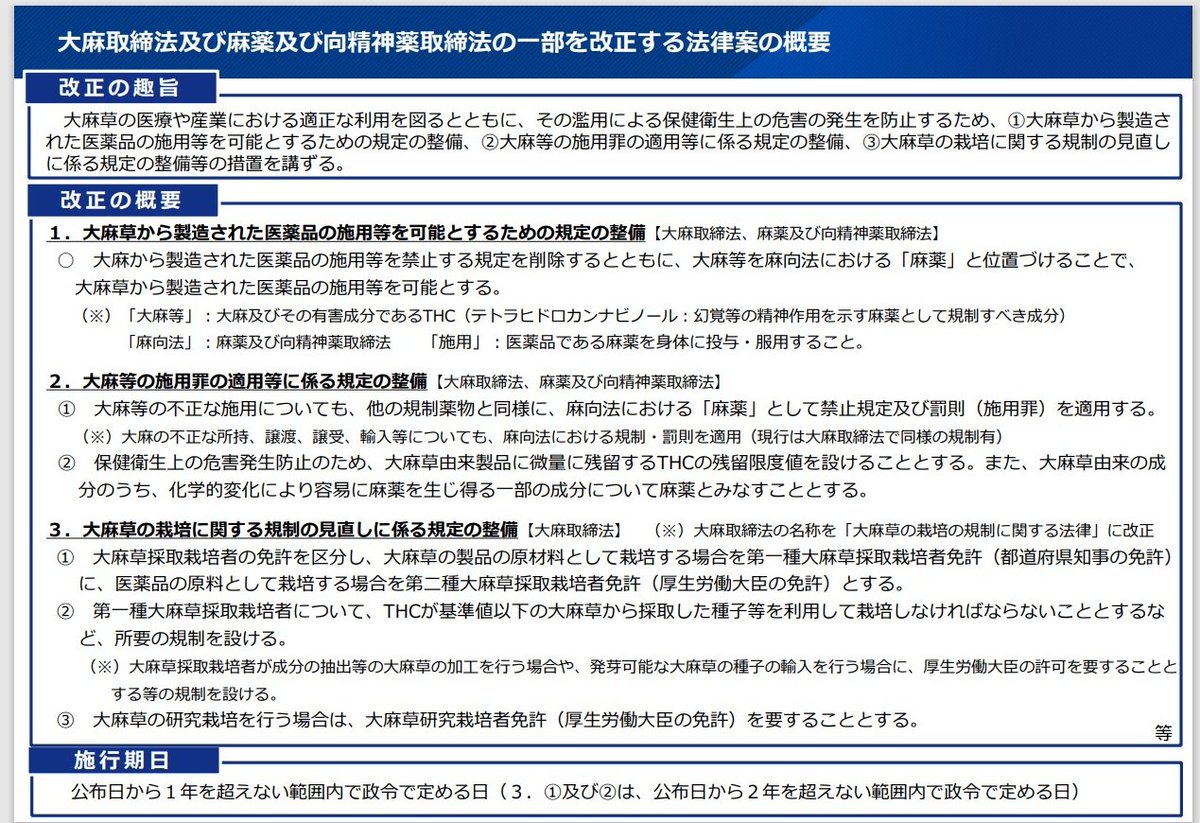 大麻取締法の改正案をざっと読みましたが、下記、改正の概要の3.①と②の施行は、公布から最大2年以内とすれば、2025年の栽培には間に合わないということですか？どなたかご教示ください。

mhlw.go.jp/stf/topics/buk…