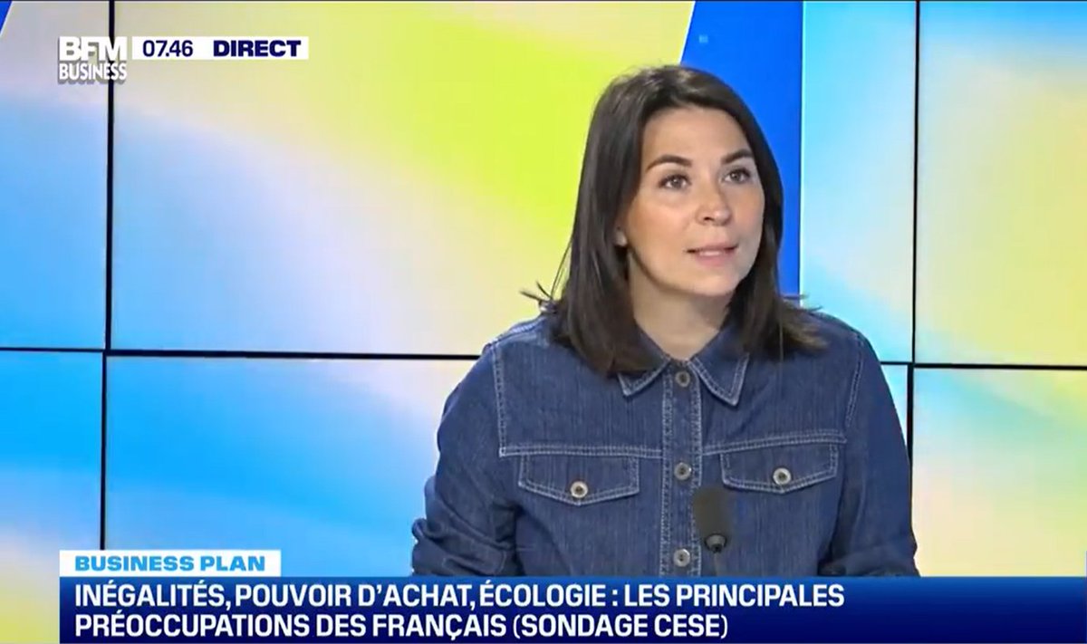 lecese's tweet photo. Le #CESE dans les médias 📺

@MarianneTordeux était l'invitée de @bfmbusiness pour présenter le rapport annuel sur l'état de la #France : "C'est surtout l'expression d'une frustration : les Français ont envie de s'engager, mais sont freinés par le manque de #PouvoirDAchat" https://t.co/du64yPI2Wj