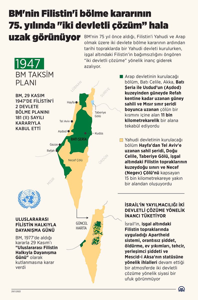 İsrail’in sınırlar, yasadışı yerleşimler, mültecilerin dönüşü, Kudüs’ün statüsü ve savaş suçları başlıklarında yoğunlaşan BMGK kararlarını uygulamaması ve BM’nin “kınamalarına” dair geniş bir literatür vardır. Etkili bir yöntem olarak terör varken İsrail hukuku ciddiye alır mı?