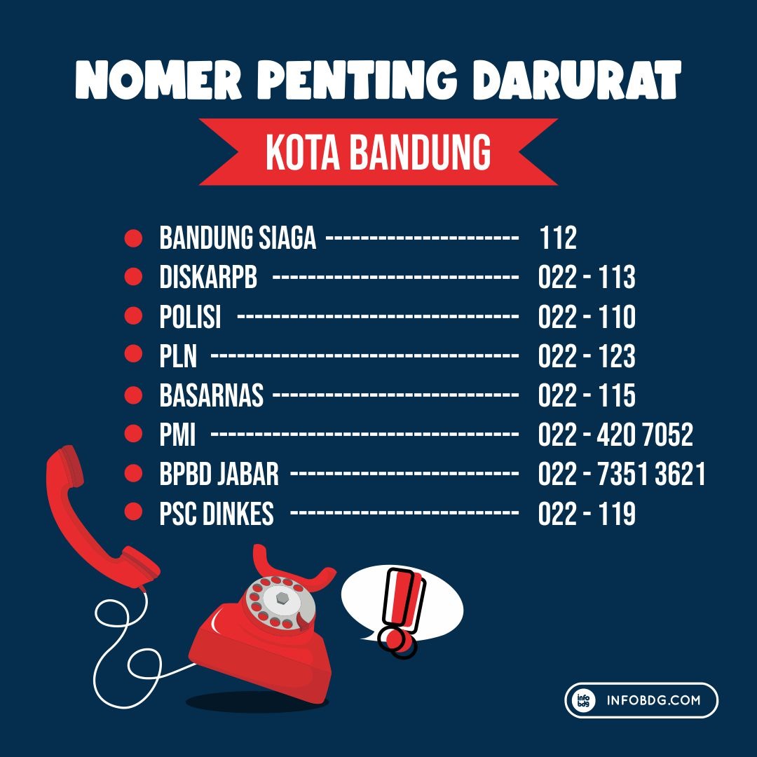 Save ini yaaa Taruwit, Siapa tau nanti butuh! #infoBDG