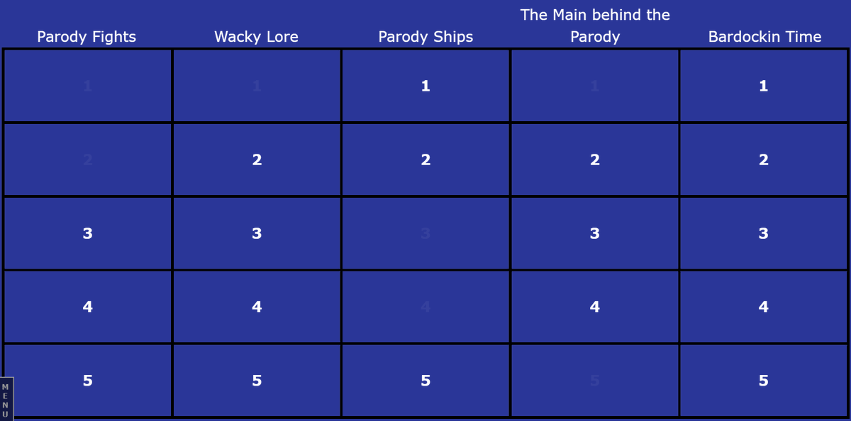 Signing off for the night. This is what the board's looking like. Still plenty of points up for grabs.