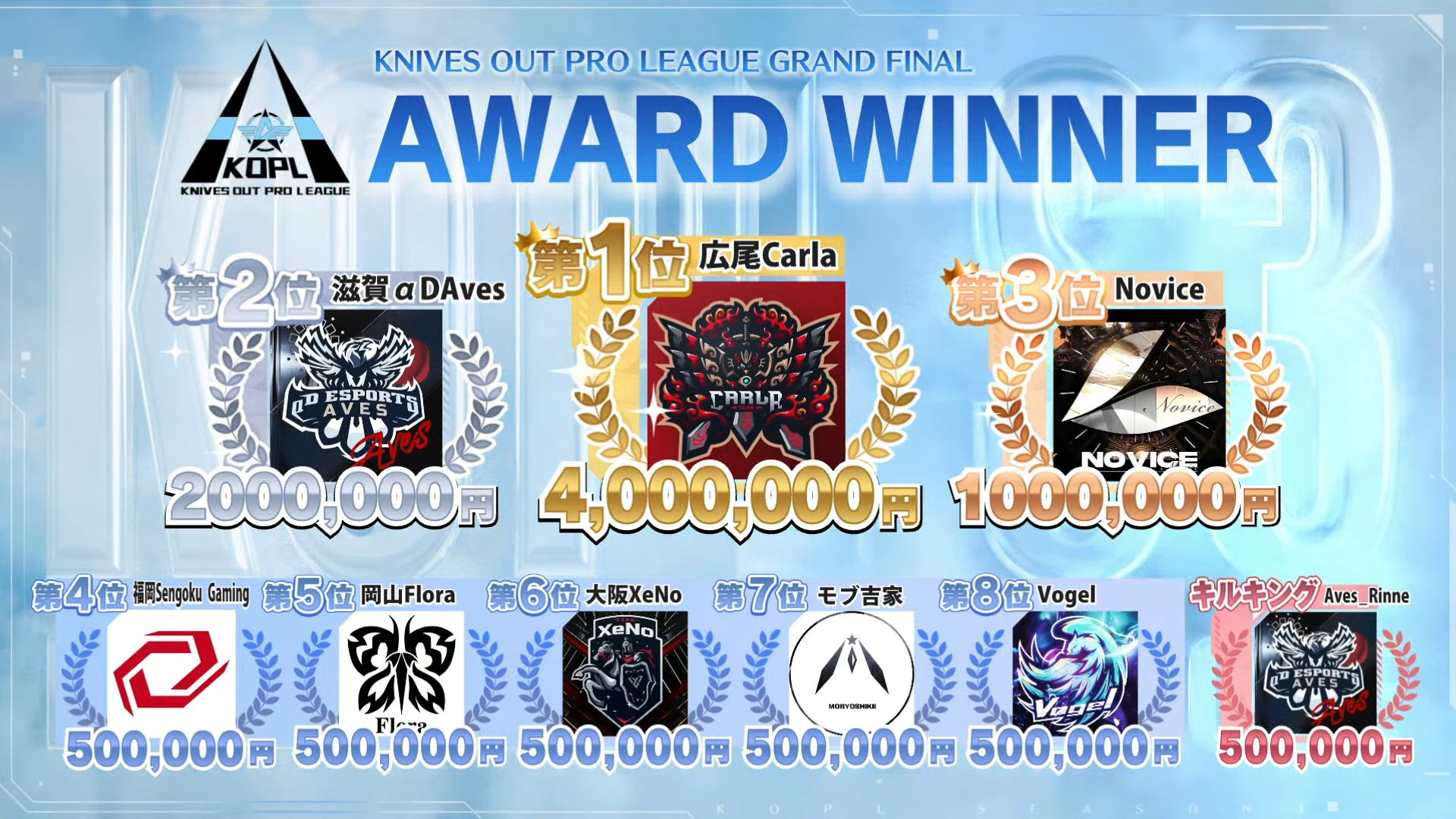 ガセネタの荒野 ROAD TO CLUTCH』- 2021年度荒野プロ契約チームREJECTリーダー X