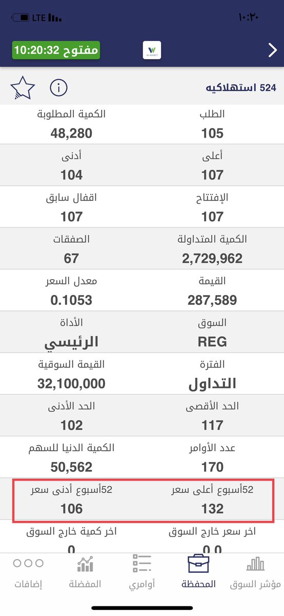 KUW5050's tweet photo. @aalgumar وستهلاكيه تنزل إلي ادنى مستوى 😂😂😂 https://t.co/lBvw5fjBEp
