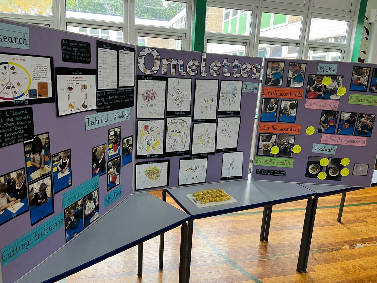 Josh Berry (@joshberryed) on Twitter photo Absolutely fantastic to see all the high quality DT on display <a href="/coopsmithies/">Co-op Academy Smithies Moor</a> yesterday for their exhibition. It was a great demonstration of process and outcomes! #succeedtogether <a href="/DrewWicken/">Drew Wicken</a> <a href="/CoopAcademies/">Co-op Academies</a> Absolutely fantastic to see all the high quality DT on display <a href="/coopsmithies/">Co-op Academy Smithies Moor</a> yesterday for their exhibition. It was a great demonstration of process and outcomes! #succeedtogether <a href="/DrewWicken/">Drew Wicken</a> <a href="/CoopAcademies/">Co-op Academies</a>