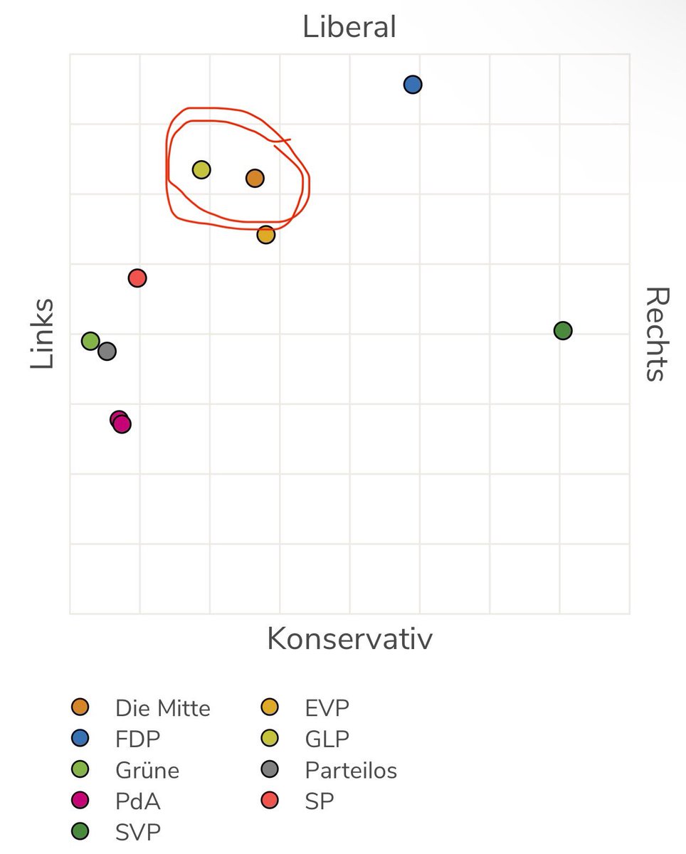 Eigentlich wäre der Fall ja recht klar, eigentlich… 🙈