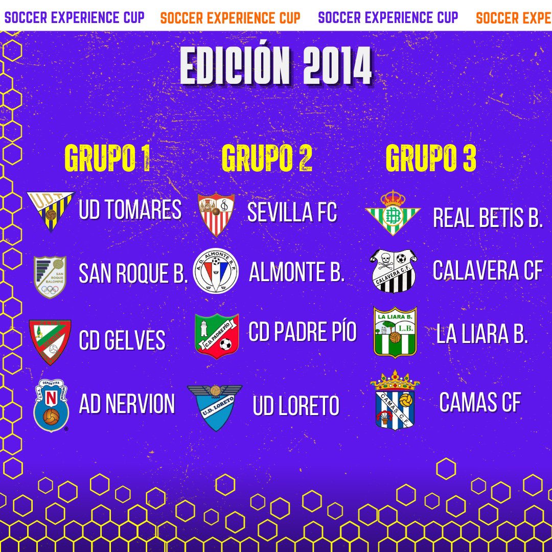 SOCCER EXPERIENCE CUP tweet media