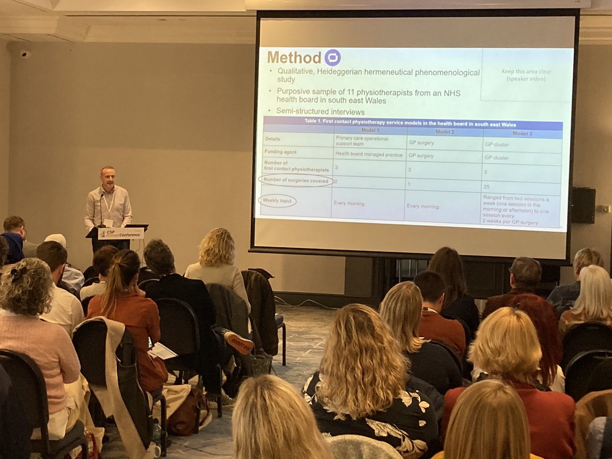 markkd2's tweet photo. Matt Lewis talking about facilitators and barriers in FCP roles. Ex @ABUHBPT #physio23 https://t.co/bTXxEql9rQ