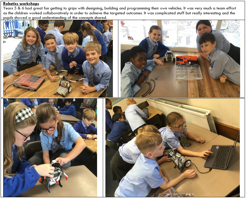 StMarysCPSch's tweet photo. https://t.co/0f98KQ6OjX