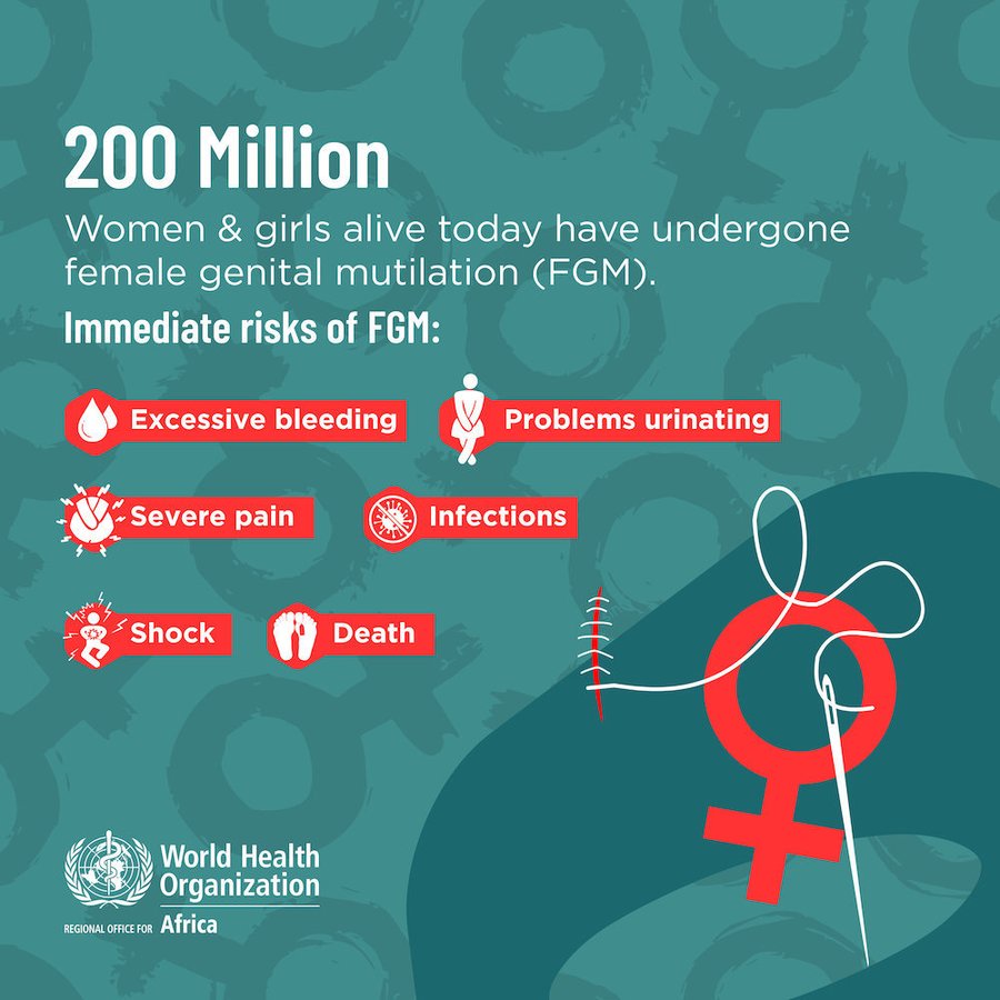 WHO Nigeria tweet media