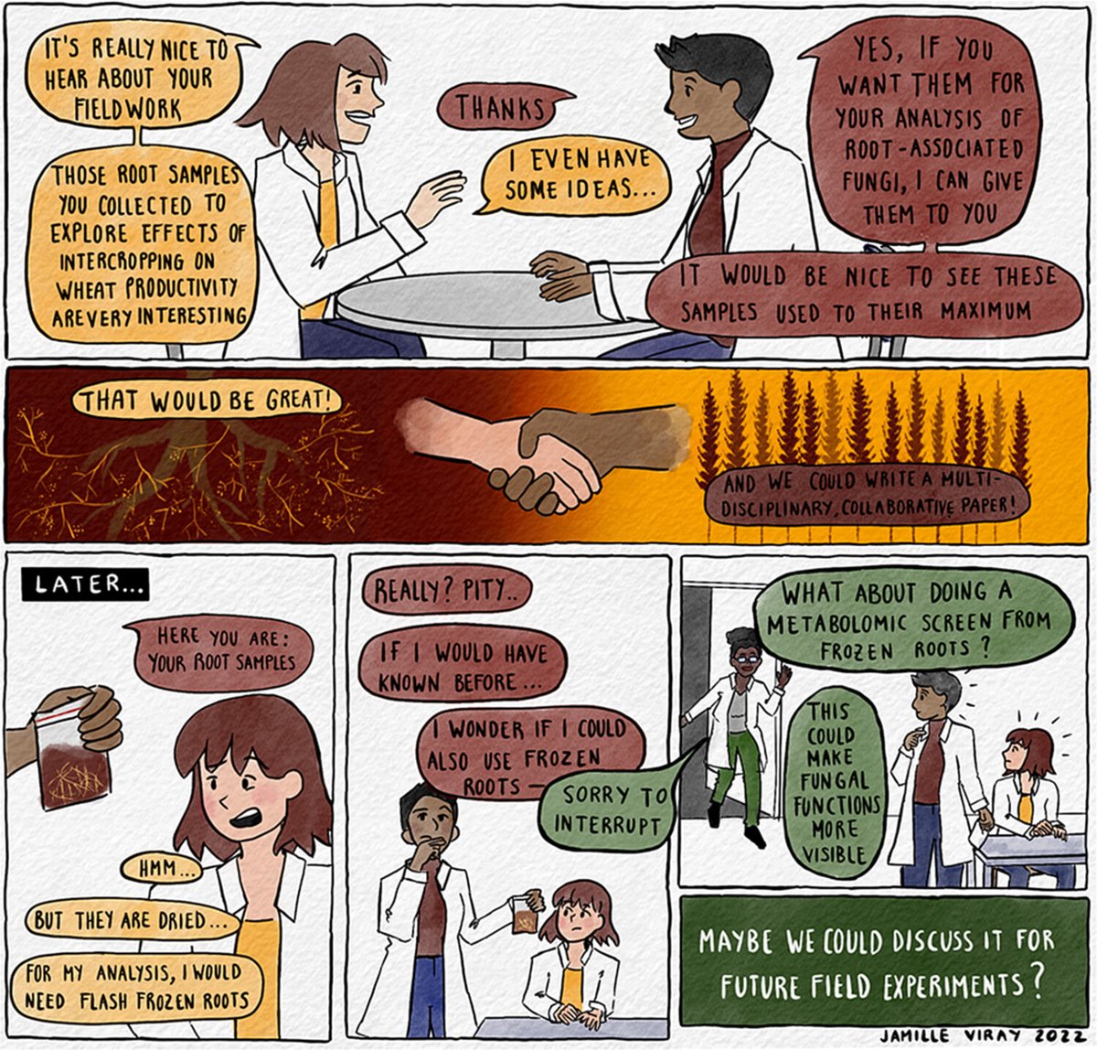 plantspplplanet's tweet image. Empowered through our diversity: How to bring in a new age of plant science collaboration

📖 ow.ly/7LPz50Q0z2E
An Opinion article by Neuenkamp &amp;amp; Gale 

@Hoelzel_Lab @Maestrelab @LNeuenamp @WWU_Muenster @UA_Universidad @unil @MSCActions  #MYFUN